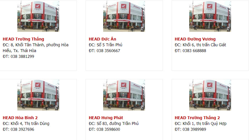 Top những địa chỉ địa lý xe máy Honda tại Nghệ An mới nhất 3